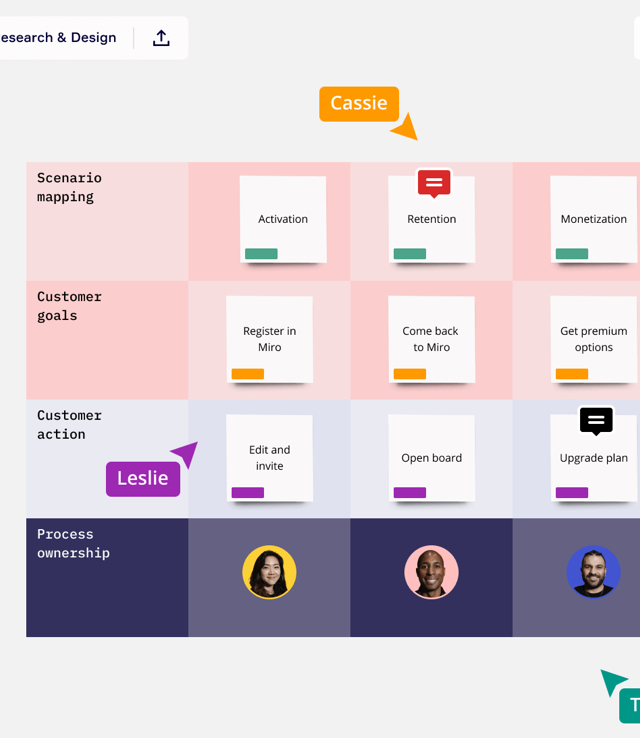 Led culture startup's new product development.